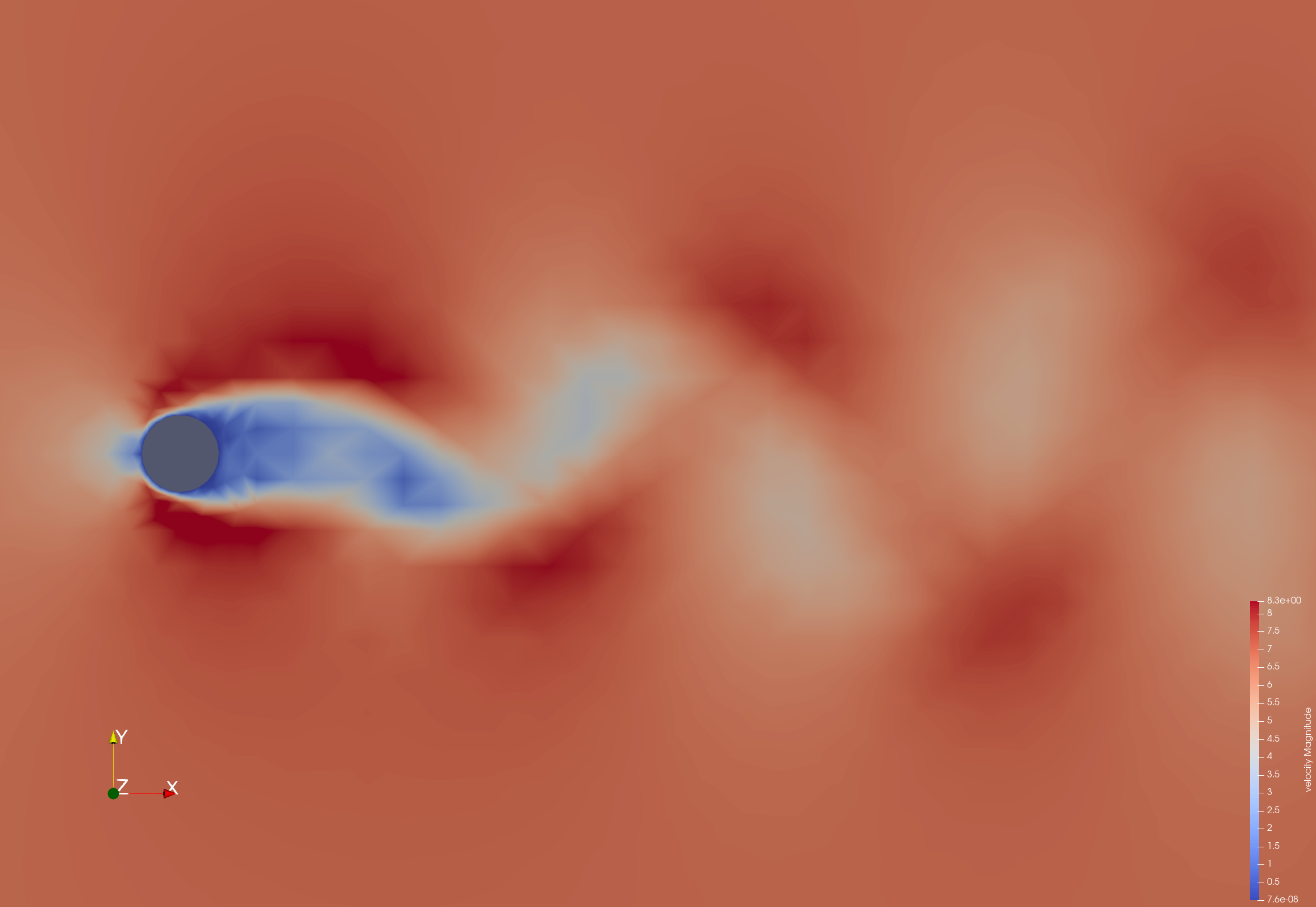 円柱周り解析で生じるカルマン渦